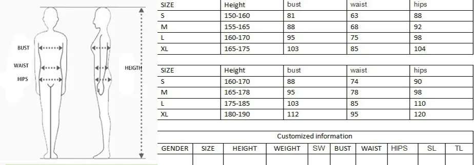 size