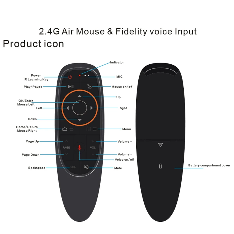 Беспроводная мышь Kebidu Fly Air mouse G10 2,4 ГГц для Android Tv Box Мини-ПК с голосовым управлением мини-пульт дистанционного управления для игры с гироскопом
