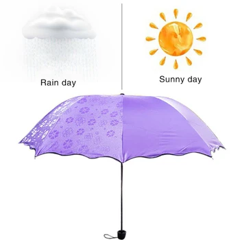 

Women Girls Kids Umbrella Wind Resistant Three Folding Umbrella Paraguas Anti-UV Parasol Magic Raining Blossom with Rain Outdoor