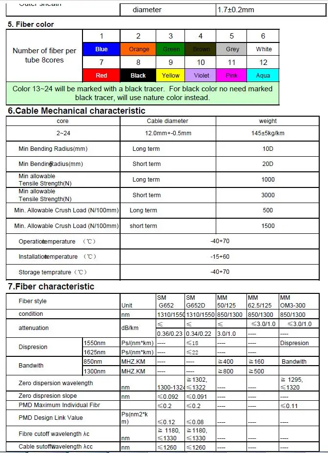 QQ20180607112115