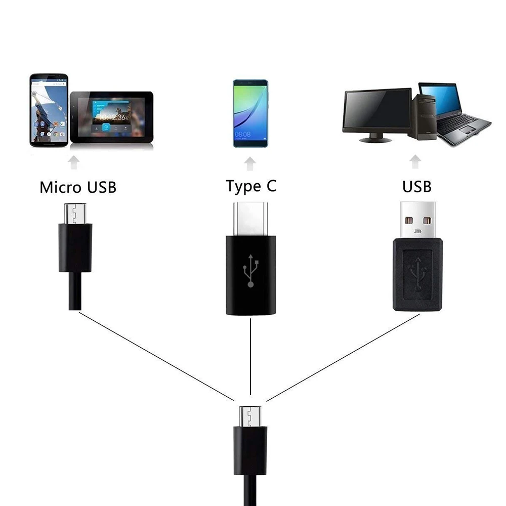 1080P HD Android endoscope Camera 8mm 2MP USB USB Borescope Tube 1M 2M 5M Snake Mini Cameras Micro
