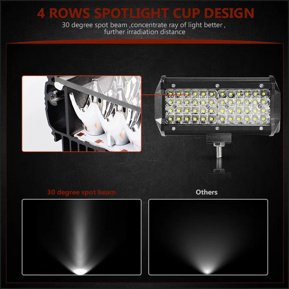 2 шт. 4 дюйма 4 ряда 24 Вт Offroad светодиодный рабочий свет точечный луч прожектор для джип УАЗ внедорожник ATV 4x4 Автомобильный тягач 12 В 24 В