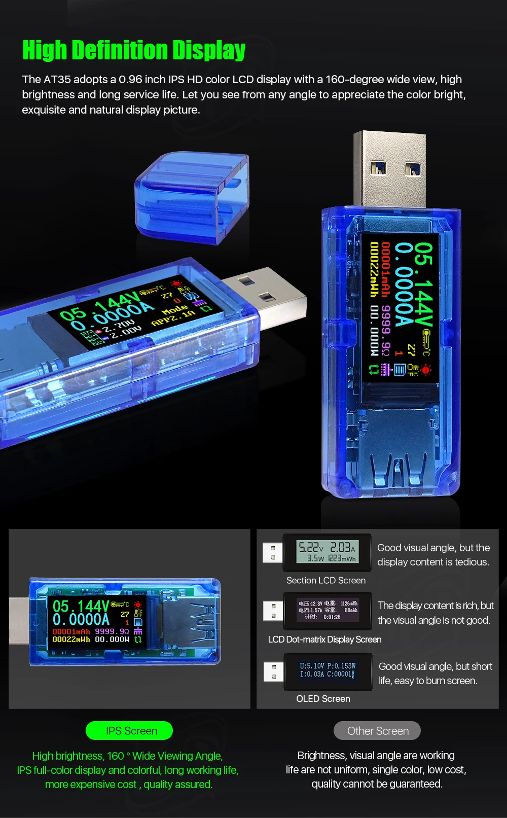 RD AT35 5 цифр USB 3,0 цветной ЖК-Вольтметр Амперметр Напряжение измеритель тока мультиметр Зарядка батареи банк питания USB Тестер
