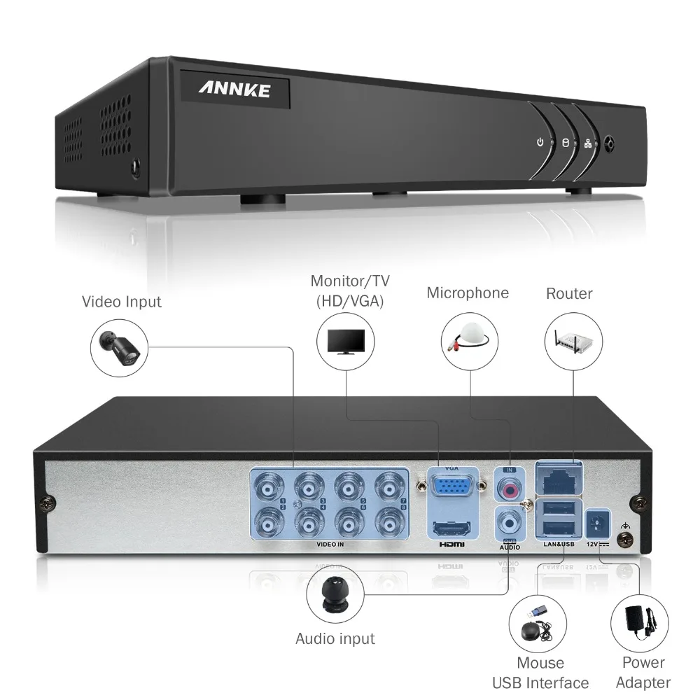 ANNKE 8CH 720P CCTV DVR Full HD 1080N CCTV Video Recorder P2P Cloud Motion Detection Email