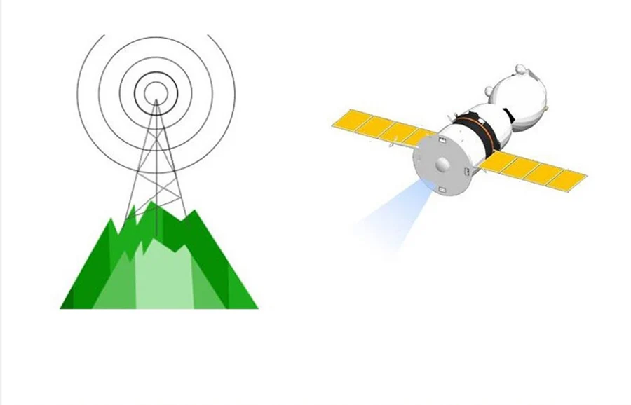 DVB-T2 DVB-S2 HD цифровой наземный спутниковый ТВ приемник комбо DVB S2 H.264 MPEG-4 Full HD 1080P ТВ-тюнер воздушная телеприставка