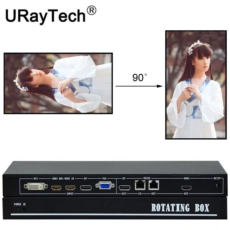 Поворотный ТВ видеопроцессор с входом HDMI DP DVI VGA для вертикального экрана дисплея