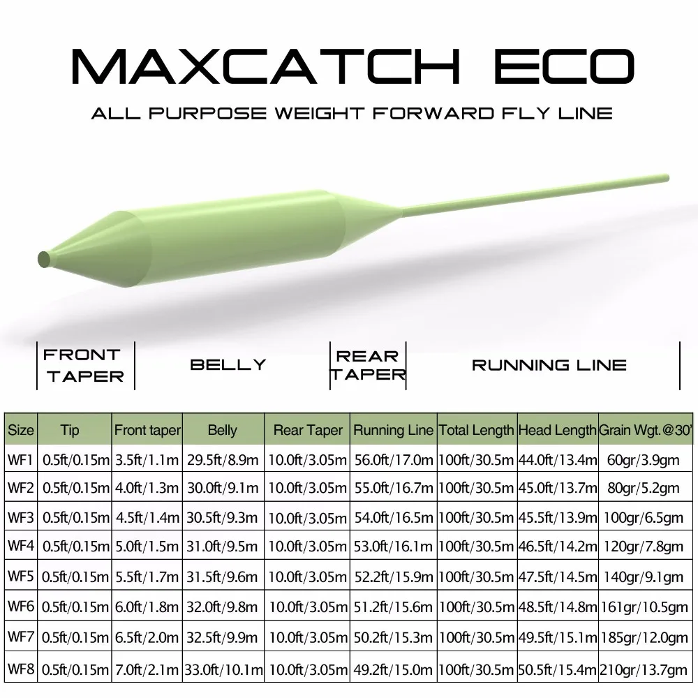 Maximumcatch 1-8wt Weight Forward Floating Fly Fishing Line 100FT Multi  Color Fly Line