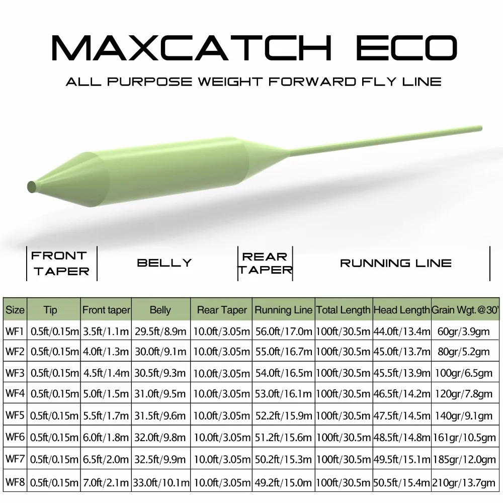 Maximumcatch 1-9wt الوزن إلى الأمام العائمة صنارة صيد السمك بذبابة الصيد الصناعية 100FT متعددة اللون يطير خط مع خط بكرة