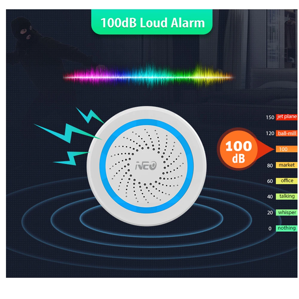 Z-wave Plus Sound and Light Alarm Sensor CR123A Battery-Powered Can Be Charged with USB Zwave Wireless Home Automation System