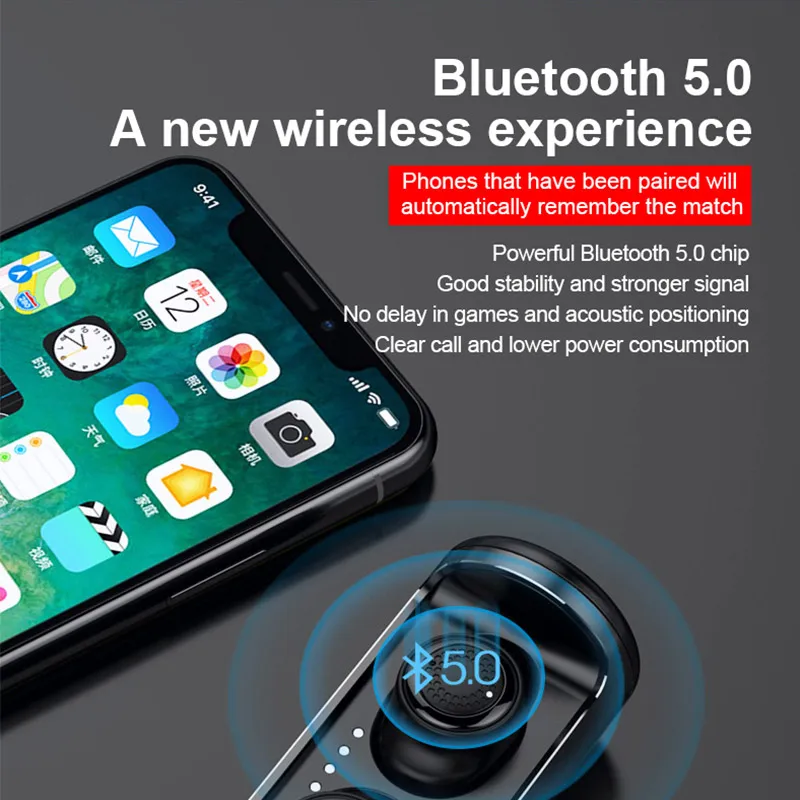 Беспроводные наушники TWS двойные спортивные стереонаушники вкладыши с Bluetooth