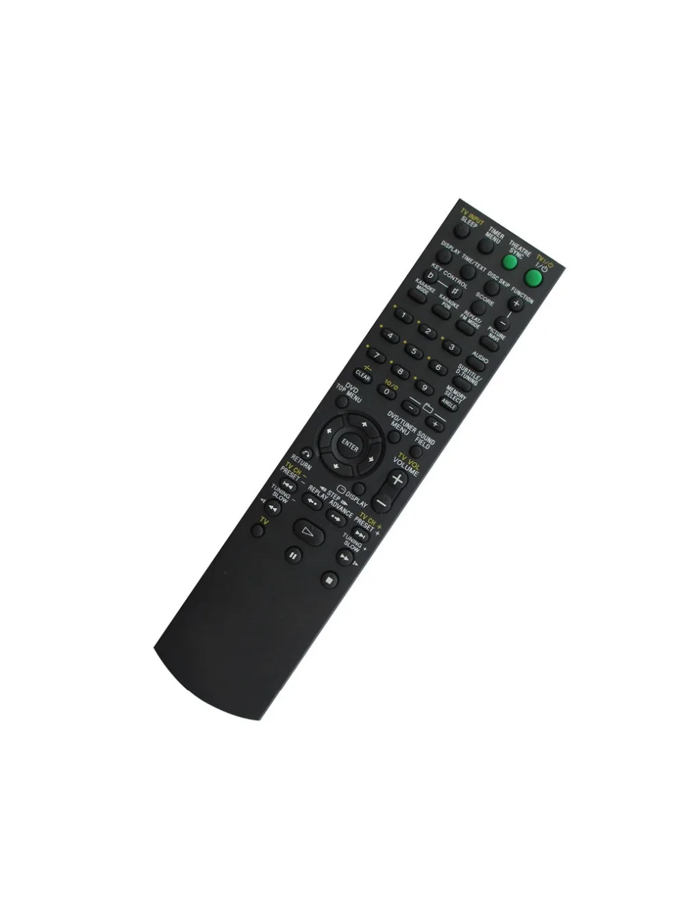 

Remote Control For Sony MHC-GZR9D MHC-GZR8D MHC-GZR7D MHC-GZR5D HCD-GZR33D MHC-GZR33DI Mini HI-FI Component System