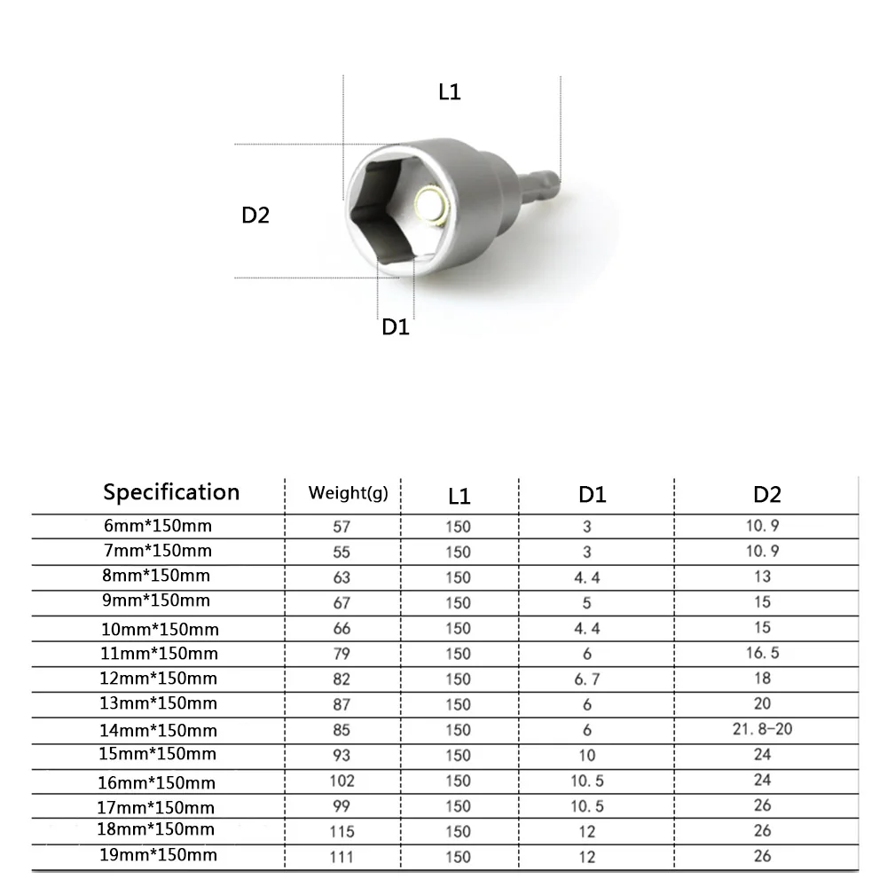 1 шт. 6 мм~ 19 мм Профессиональный Магнитный гайковерт Метрическая розетка 1/" шестигранный хвостовик ударное сверло адаптер для электроинструментов