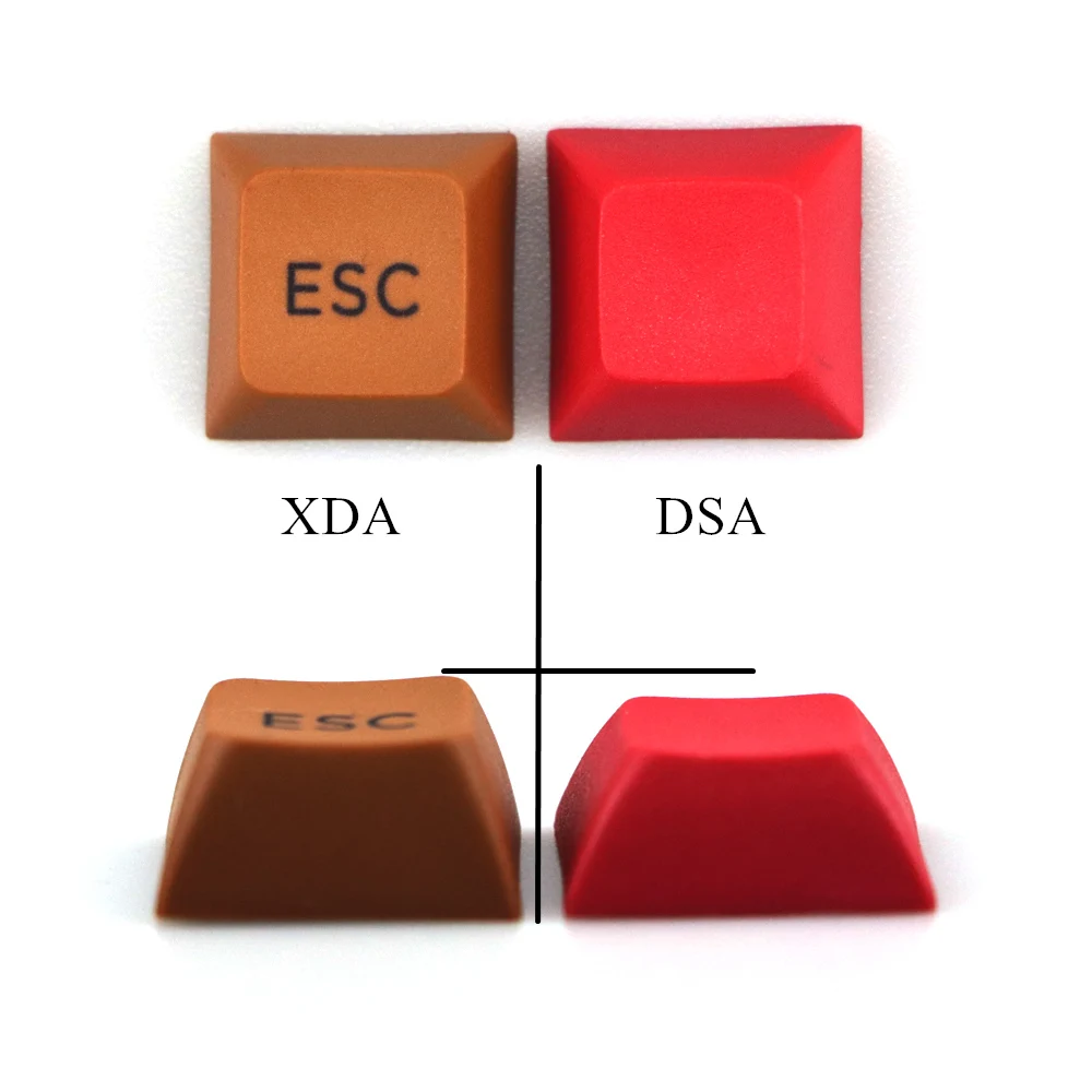  Mars colony profile XDA keycap 121 Keys dye sublimated For MX switches mechanical keyboard keycaps