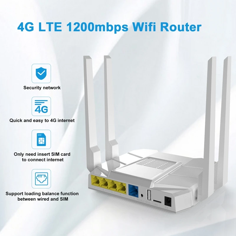 Высокоскоростной двухдиапазонный беспроводной Wi Fi роутер Стандартный 3G 4G LTE