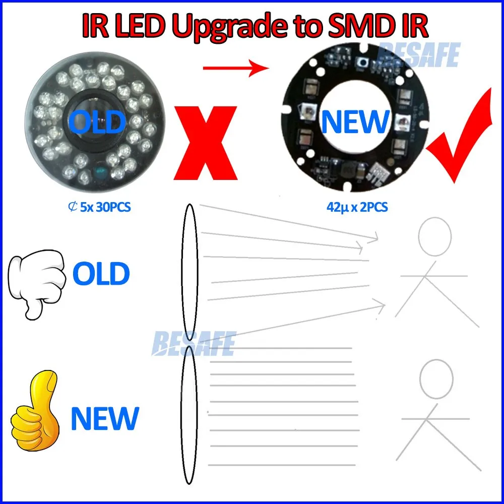 30-2PCS SMD IR LED+BLACK GLASS