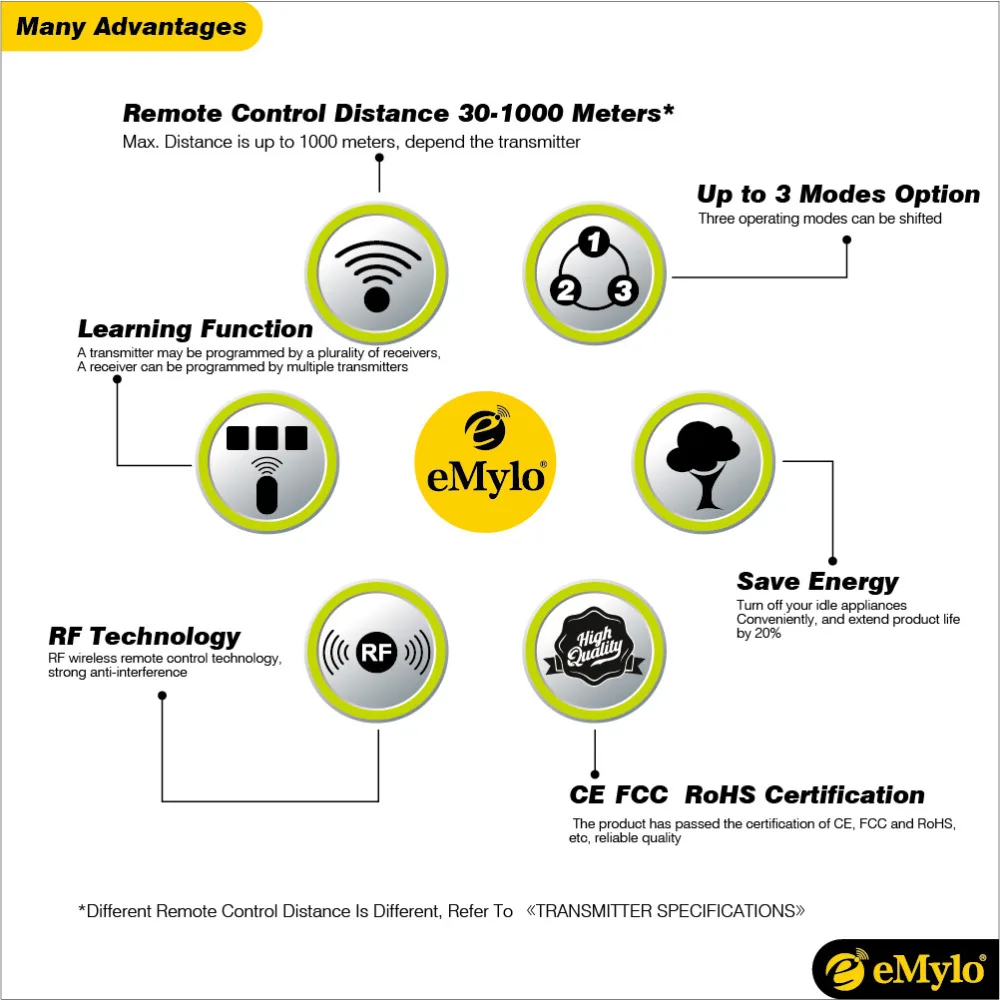 EMylo DC 12 В RF обучающий смарт переключатель беспроводной пульт дистанционного