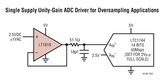 LT1819IMS8 LT1819 400 МГц 2500 В/США 9ма двойные производственные усилители|amplifiers|amplifiers 4amplifier