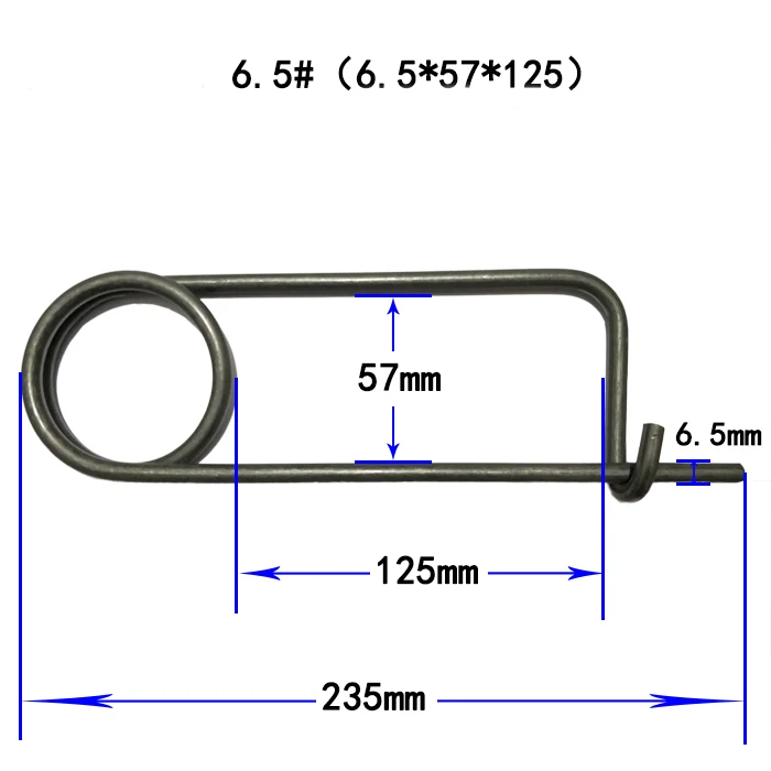 6.5