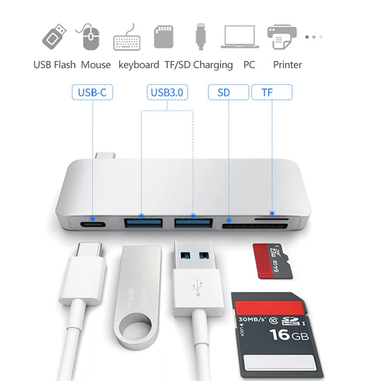 ULT-BEST 5 в 1 Многофункциональный USB-C HUB 3.1 Тип c Splitter Combo Мощность доставки PD-Мощность 2 Порты и разъёмы USB 3.0 вцв SD/TF Card Reader