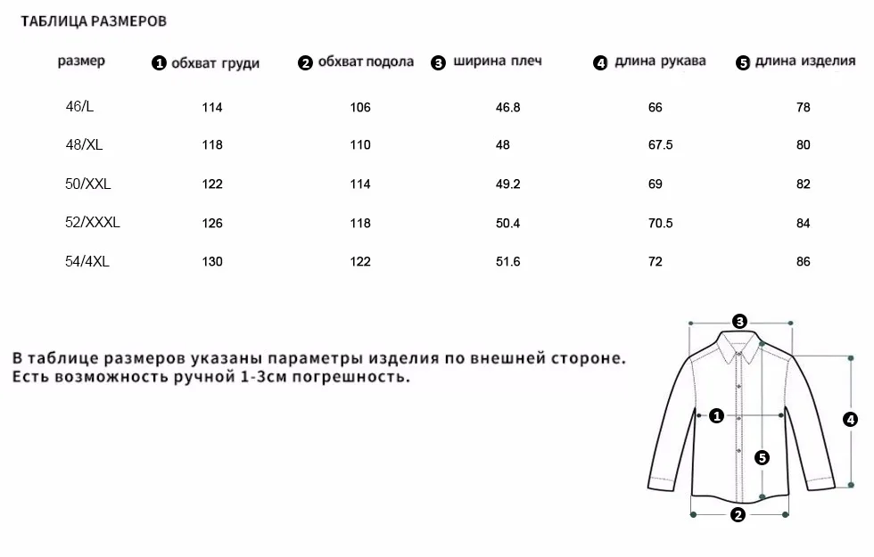 5002-ru