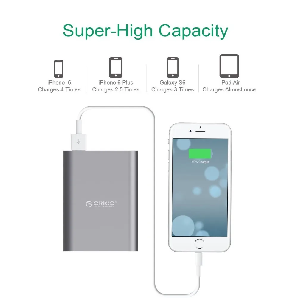ORICO 10400mA power Bank QC2.0 Быстрая зарядка портативное зарядное устройство для мобильного