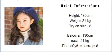 model