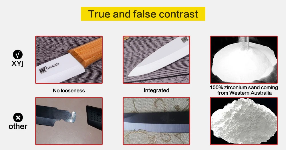 XYJ абсолютно 3 шт. набор кухонных ножей 4 дюймов утилита 5 дюймов нарезки 6 дюймов керамические ножи для шеф-повара с бамбуковой ручкой инструменты для приготовления пищи