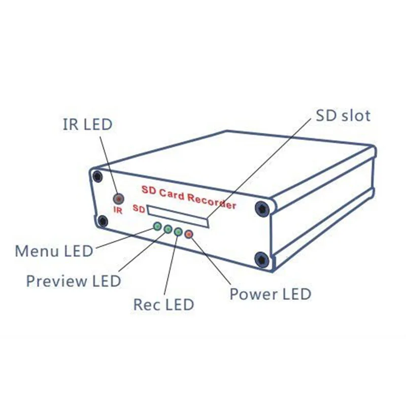 Мини DVR Поддержка sd-карты в режиме реального времени цифровой видеомагнитофон для fpv и автомобиля HD Mini 1 канал MPEG-4 видео Montion обнаружение