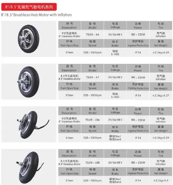 Cheap 8inch BLDC hub motor gearless with tyre 24v36v 180w-400w for electric scooter ebicycle MTB lithium Folding bike motorcycle 18 Cheap 8inch BLDC hub motor gearless with tyre 24v36v 180w-400w for electric scooter ebicycle MTB lithium Folding bike motorcycle 18