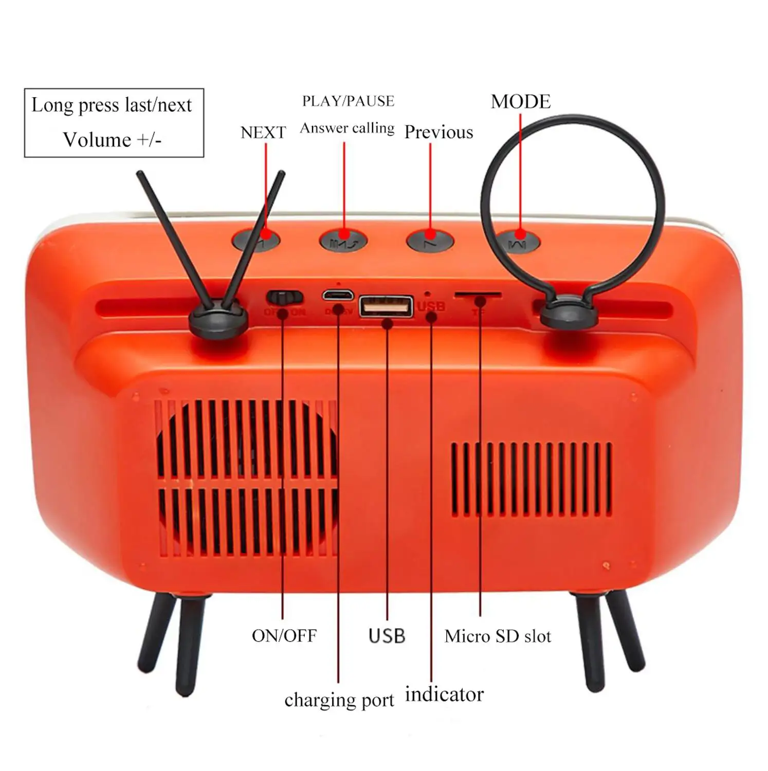 Классический ТВ стиль держатель телефона и Bluetooth динамик 2 в 1 с инертным