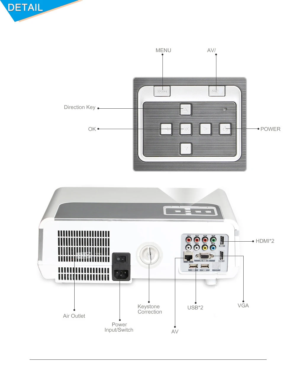 Poner Saund LED86+ wifi Android 6.0 HD LED 3D Smart LED 5500 lumens Projector 1080p HDMI Video Home theater system Vs Led96 M5 Poner Saund LED86+ wifi Android 6.0 HD LED 3D Smart LED 5500 lumens Projector 1080p HDMI Video Home theater system Vs Led96 M5