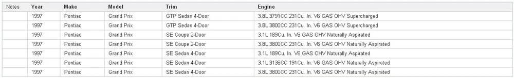 Мотора Вентилятора Резистор Регулятор использовать OE НЕТ. 52479971, 89019166, RU-396