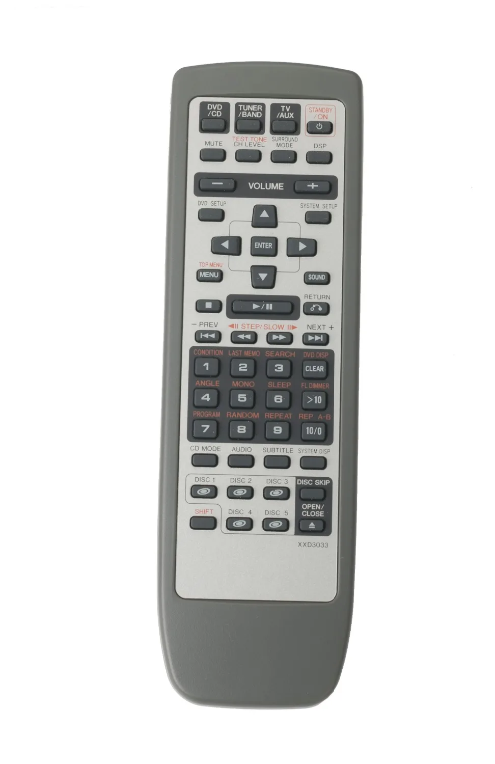 Новый пульт дистанционного управления XXD3033 подходит для Pioneer PIONEER DVD/CD ресивера