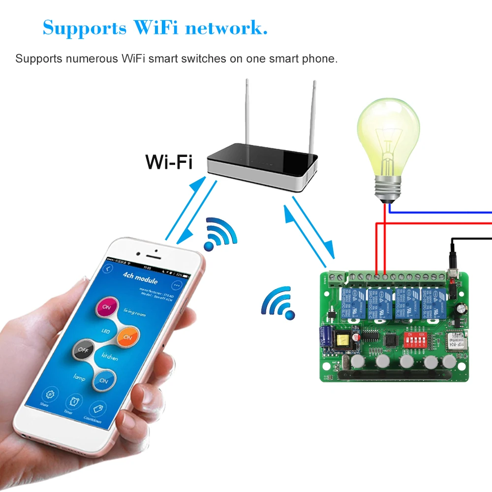 Пульт дистанционного управления eWeLink беспроводной переключатель Wifi переключатель таймер переключатель двери гаража поддержка совместим с Amazon Alexa Google Home