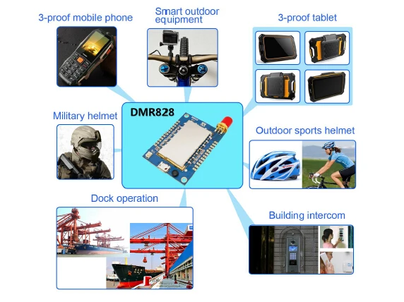 2 шт./лот DMR828-AMBE Вт все-в-одном UHF 400-480 мГц 8 км длинный Диапазон высокого качества голоса DMR/аналоговый двухканальные рации модуль