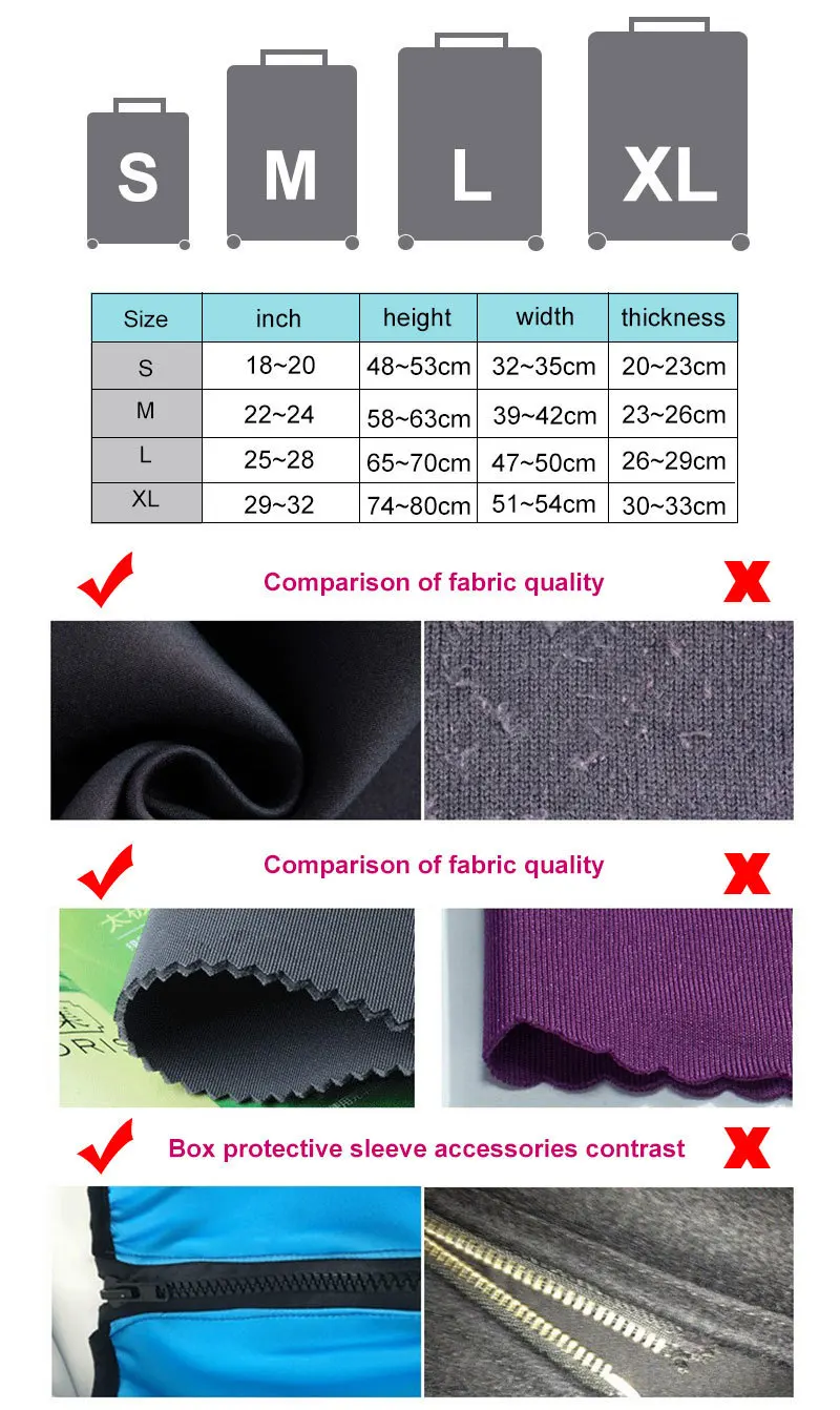 Ldajmw путешествия Чемодан чемодан защитная крышка Эластичный Чемодан Пыль Покрывает коробка Наборы для ухода за кожей относятся к 18 до 32