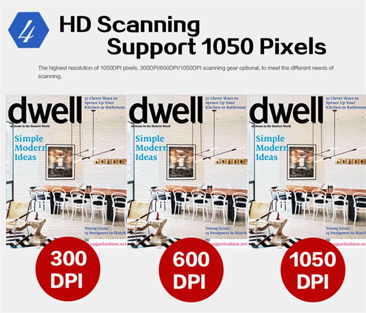 best document scanner Milestone Wifi Photo Document Scanner  Wireless Fine Resolution 1050DPI Portable Scanner Connected JPG/PDF File Format  Handheld android scanner