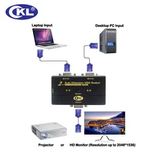 VGA Switch 2 in 1 out with Auto Detection, 1 Monitor 2 Computers Switcher Support 2048*1536 450MHz USB Powered CKL-21A