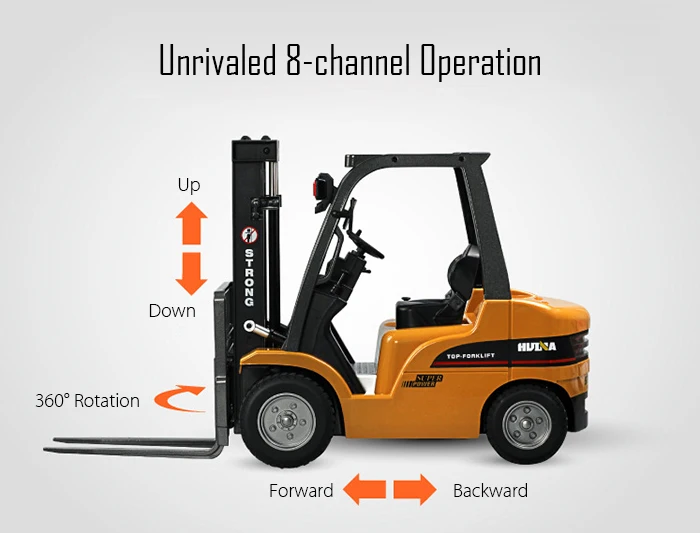 HuiNa Toys RC Car Forklift Truck 8 Channel 2.4G 110 RC Excavator C (1 (10)