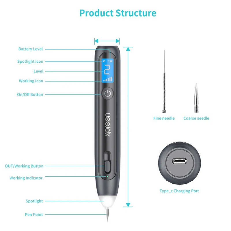 Дропшиппинг плазменная ручка Лазерная lcd моль пятновыводитель устройство для удаления бородавок иглы перезаряжаемый инструмент для кожи лица ручка для удаления кожи
