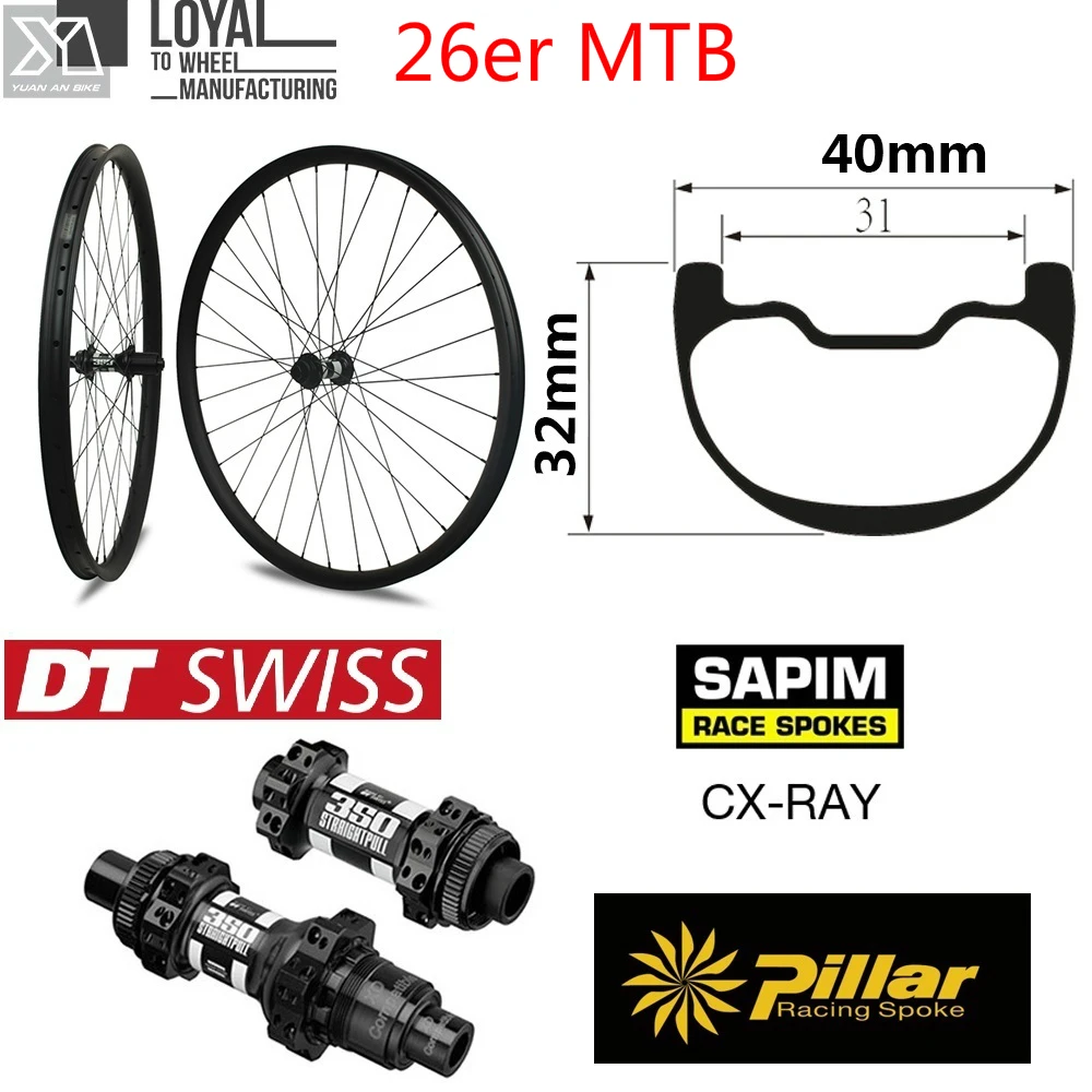 best downhill mtb wheels