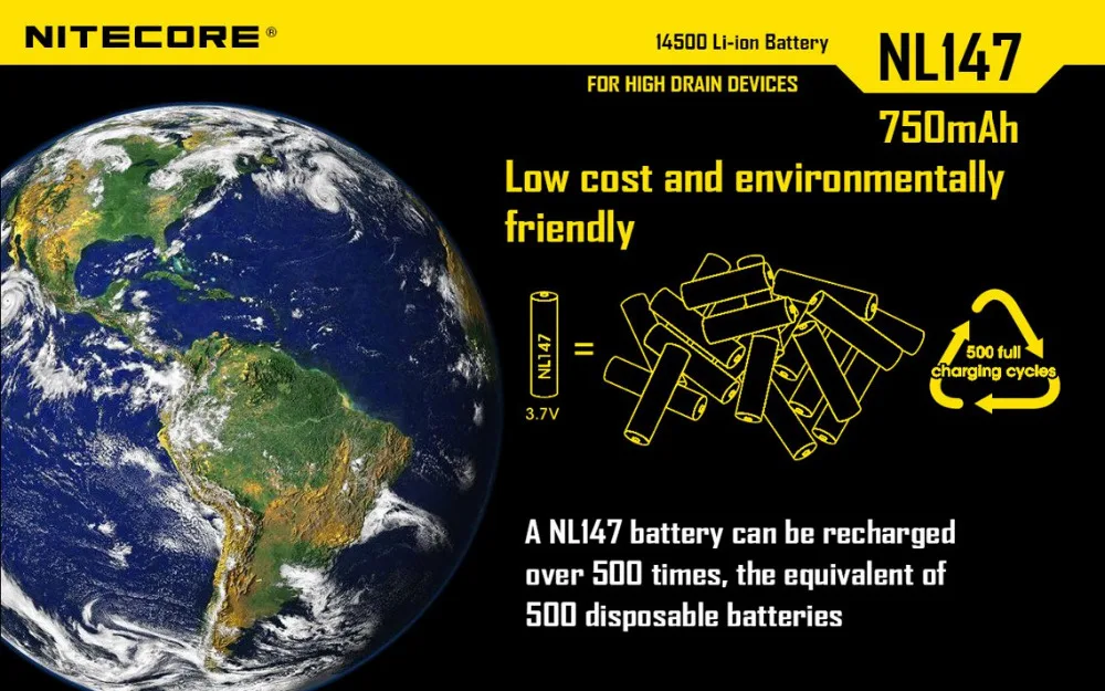 batteries batteries