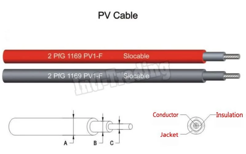 20 м 4мм2 Солнечный Кабель, 10 м черный отрицательный и 10 м красный положительный для PV солнечной панели системы провода 12AWG с MC4 TUV утвержден