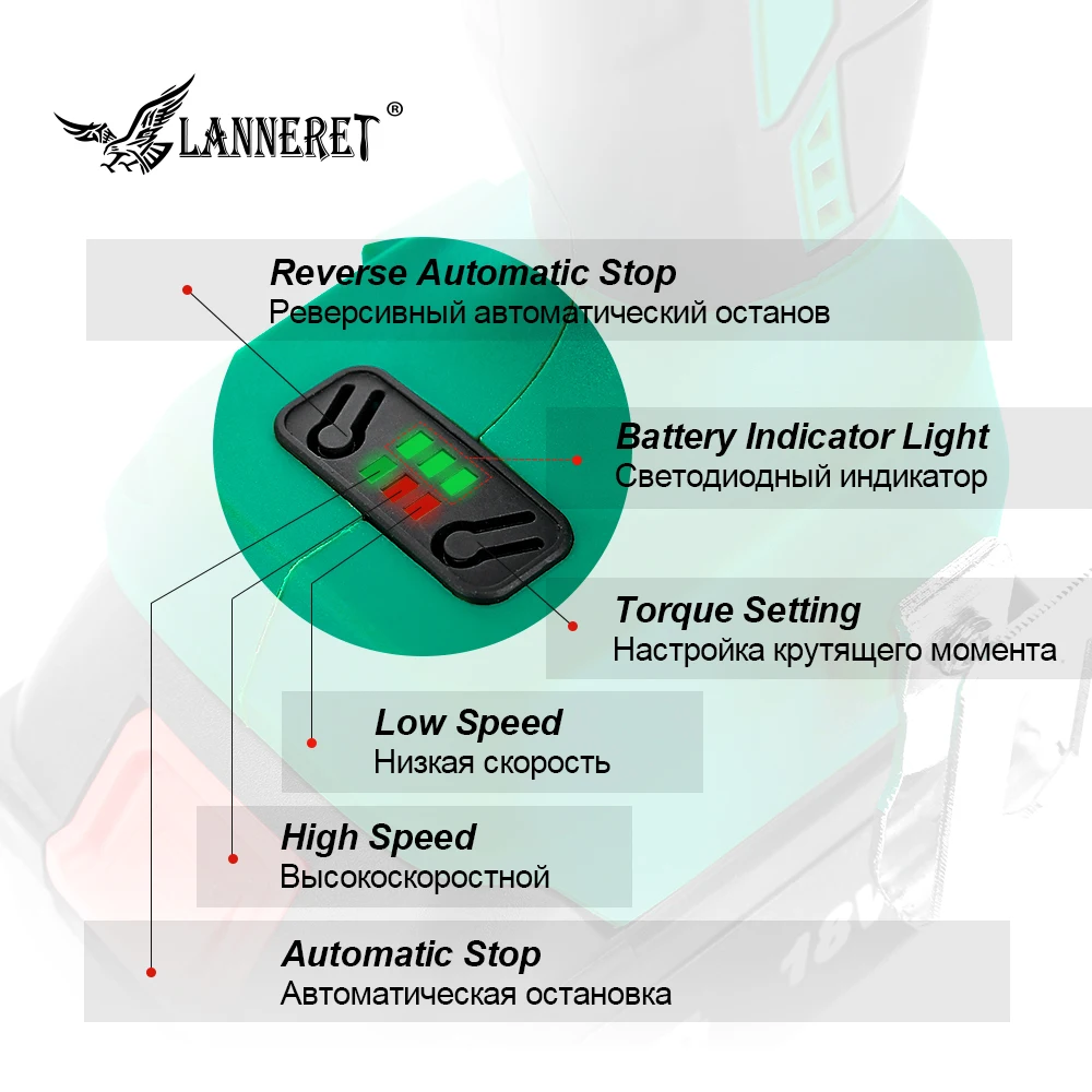 LANNERET 18V бесщеточный аккумуляторная ударная электрический ключ, дюймовый стандарт 300-600N.m крутящий момент бытовая машина/внедорожник колеса 1/" торцевой гаечный ключ Мощность инструмент