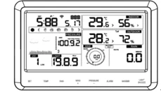 Беспроводная метеостанция подключается к Wi-Fi, загружает данные в Интернет, wunderground