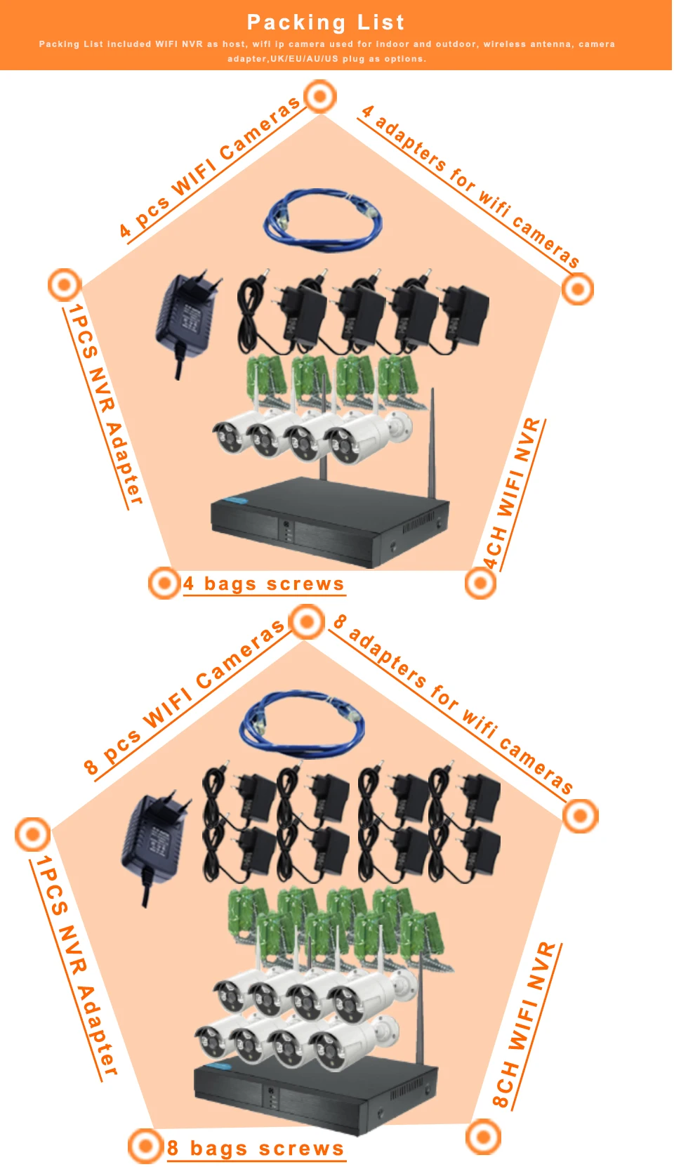 Camara, ip, wifi, nvr, комплект, ONVIF, 4CH, CCTV камера, система, беспроводная система видеонаблюдения, wifi, камера безопасности, система, наборы, для улицы