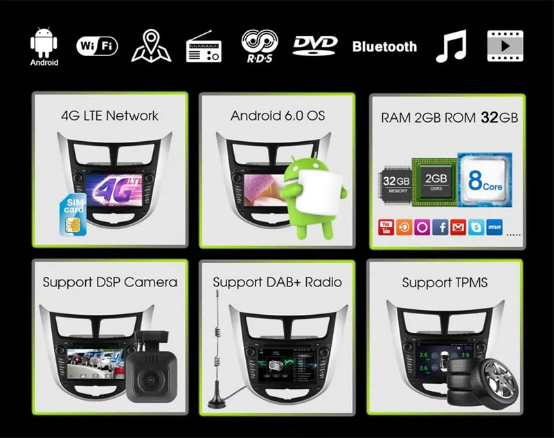 Excellent FEELDO 7" Android 6.0 (64bit) DDR3 2G/32G/4G LTE Octa Core Car DVD GPS Radio Head Unit For Hyundai Verna/Accent/Solaris/i25 2 Excellent FEELDO 7" Android 6.0 (64bit) DDR3 2G/32G/4G LTE Octa Core Car DVD GPS Radio Head Unit For Hyundai Verna/Accent/Solaris/i25 2