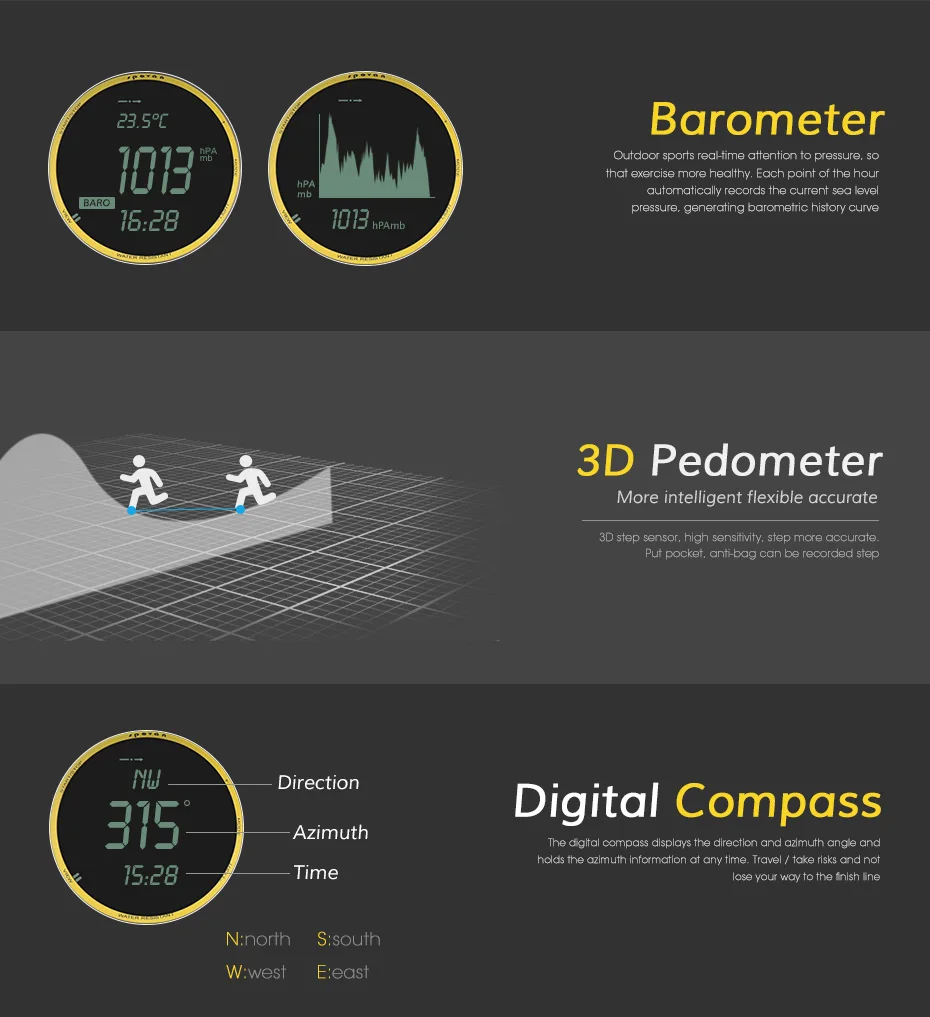 SPOVAN Elementum2 спортивные часы унисекс с высотомер, барометр, компас, термометр, восход и закат время, направление отслеживания
