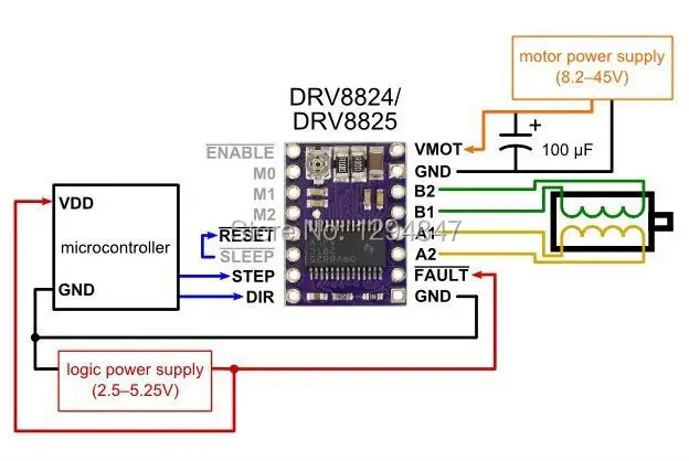 DRV8825-2