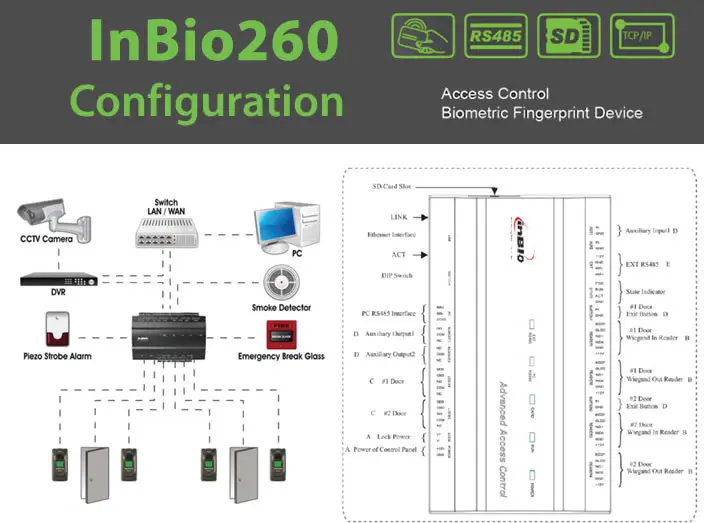 inbio260_slider4